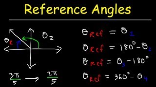 How To Find The Reference Angle In Radians and Degrees  Trigonometry [upl. by Carrissa240]