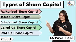 Types of Share Capital Types of Share Capital in Company Law  CS Payal Popli [upl. by Alekram]