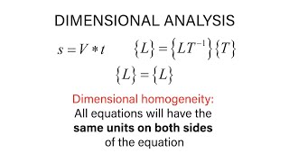 Introductory Fluid Mechanics L14 p1  Dimensional Analysis [upl. by Antrim]