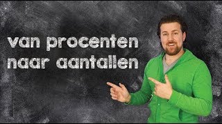 Verhoudingen  Van procenten naar aantallen [upl. by Nakeber]