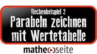 Parabel zeichnen mit Wertetabelle Beispiel 2  A0401 [upl. by Aniez]