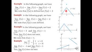 Calc1 Lecture 10 [upl. by Sinclare]