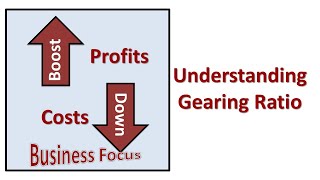 Understanding Gearing Ratio [upl. by Etteyniv]