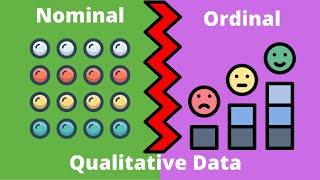 Qualitative Data  Why  What  Nominal Data  Ordinal Data  Statistics for Beginners [upl. by Areval914]