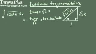 Sustitución trigonométrica caso 2 [upl. by Yortal]