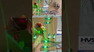 Traffic Signal System with Density based Ambulance Clearness Using Raspberry pi [upl. by Jessika]