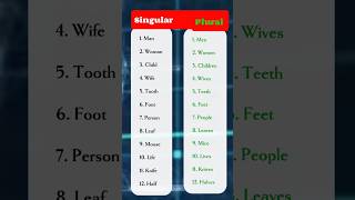 Confusing Plurals amp Singulars in English english plurals and singular nouns words [upl. by Skrap173]