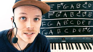 Learn Piano From Home  Practice Theory amp Homework Tests Included Part 1 [upl. by Hnacogn206]