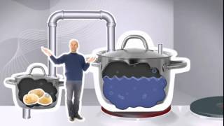 Just how does a steam boiler work [upl. by Akenit368]