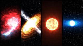 Life Cycle of a HighMass Star in 45 seconds [upl. by Chaing]