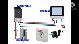 interphone avec camera video cablage et explication [upl. by Elianore]