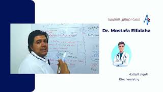 دمصطفي الفلاحه محاضر  Biochemistry  لدى منصة ادرينالين التعليميه [upl. by Ynnos39]