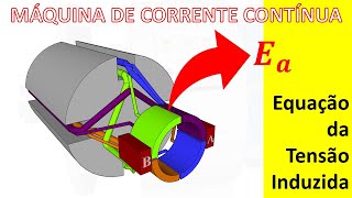 Máquina de Corrente Contínua e a Equação da tensão induzida [upl. by Aekahs]