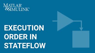Execution Order in Stateflow [upl. by Anatnom]