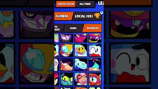 🐀Moe🪤 18000 Trophy Word Record 🎖️Brawl Stars 🔥UPDATE🔥 brawlstarsupdate newbrawlupdate [upl. by Cho]