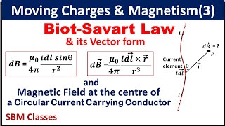 Biot Savart Law amp Magnetic field at centre of Circular C C conductor  In Hindi [upl. by Laira]