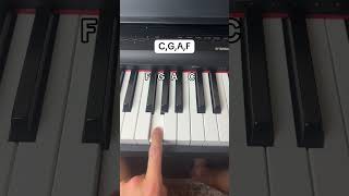 Sound Beautiful on the Piano in 30 Seconds easy piano tutorial [upl. by Leid]