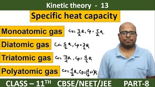 specific heat capacity of monatomic gases  diatomic gas  triatomic gas  polyatomic gas [upl. by Searle174]