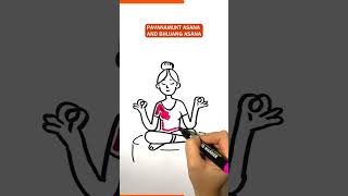 Stomach Bloating ayurvedictips [upl. by Pinchas545]