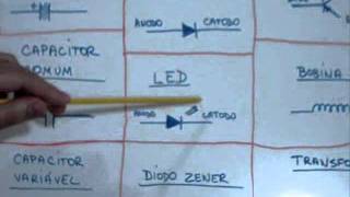 AULA 4 Componentes eletronicos e simbolos Parte 02 16m31s [upl. by Shoshana]