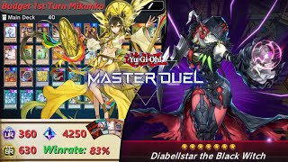 Budget 1st Turn Mikanko VS MannadiumLabrynthSnakeEye YGO Master Duel [upl. by Yralam710]