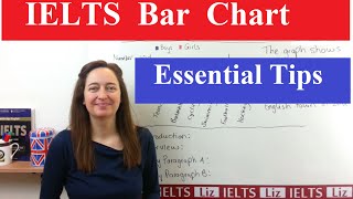 IELTS Writing Task 1 How to Describe a Bar Chart [upl. by Radnaxela]