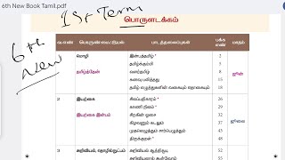 6 TH TAMIL NEW BOOK  1ST TERM FULL CLASS  GROUP 4 amp 22A TEST BATCH group4 group2 tnpsc tamil [upl. by Donni547]