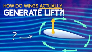 Understanding Aerodynamic Lift [upl. by Quartana]