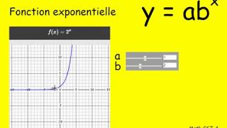 Fonction exponentielle y  ab exposant x [upl. by Delilah760]