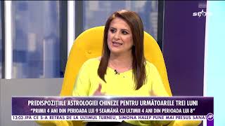 Predispozițiile astrologiei chineze pentru lunile mai iunie și iulie [upl. by Bordy959]