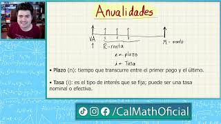 Anualidades Vencidas y Anticipadas  Explicación y Definiciones [upl. by Gorga34]