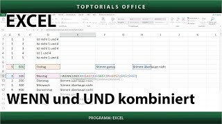 Excel EinstiegGrundlagen Rechnen einfache Formeln Summe – ExcelTutorial [upl. by Tini]