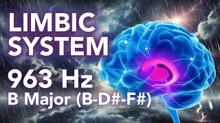 Limbic System Healing with 963Hz Frequency amp B Major Chords  Echoes of the Storm Soundscape [upl. by Ferneau]