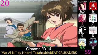 Top Gintama Endings Party Rank Reupload [upl. by Egan]