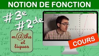 LE COURS  Notion de fonction  Troisième  Seconde [upl. by Ardnoet]