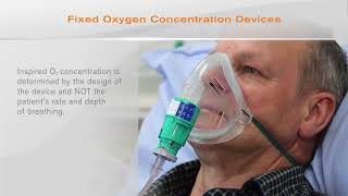 High Flow Oxygen Therapy Part 1  Introduction to HFT [upl. by Derward522]