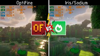 OptiFine VS Sodium  Minecraft 1201 Comparison  BSL shaders [upl. by Akela]