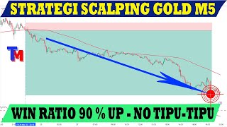 Strategi Scalping Gold M5 Menggunakan RSI Dan Moving Average [upl. by Odnam]