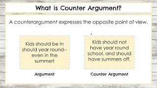 What is a Counter Argument [upl. by Diamante]