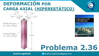 DEFORMACIÓN POR CARGA AXIAL  HIPERÉSTATICO  MECÁNICA DE MATERIALES  BEER  EJERCICIO 236 [upl. by Lyrak]