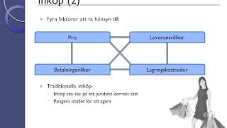 Företagsekonomi 2 Intern ekonomistyrning  Inköp [upl. by Yboj]