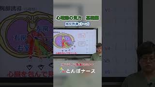 心電図の見方 基礎編 胸部誘導v3～v6｜とんぼナース shorts [upl. by Ellehcin]