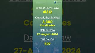 Latest Express Entry Draw Canada 315  19 Sep 2024 [upl. by Kcirddahc]