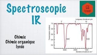 Spectroscopie Infrarouge [upl. by Ilona643]