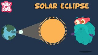 Solar Eclipse  The Dr Binocs Show  Educational Videos For Kids [upl. by Kciredec]