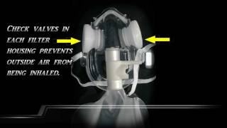 TAVISH 7460S NonRebreather [upl. by Alaaj]