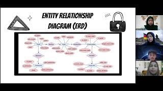 Model perancangan kardinalitas ERD database Halodoc [upl. by Oirifrop]