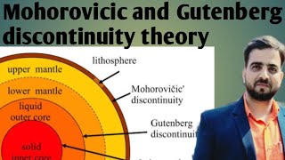 Gutenberg discontinuity and Mohorovicic discontinuity theory [upl. by Cilo]