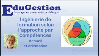 Ingénierie de formation selon lapproche par compétences APC  Introduction [upl. by Nnovahs]