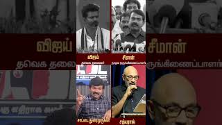 என்னுடைய தம்பிக்கு ஒன்னுனா நா வருவேன்சத்யராஜ்சீமான் நீ வாய மூடு shorts vijay news tending [upl. by Ecirbaf609]